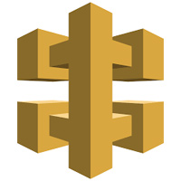 AWS API Gateway logo